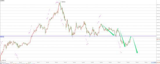 股票配资网平台网址 何宇鑫:非农就业数据前瞻分析